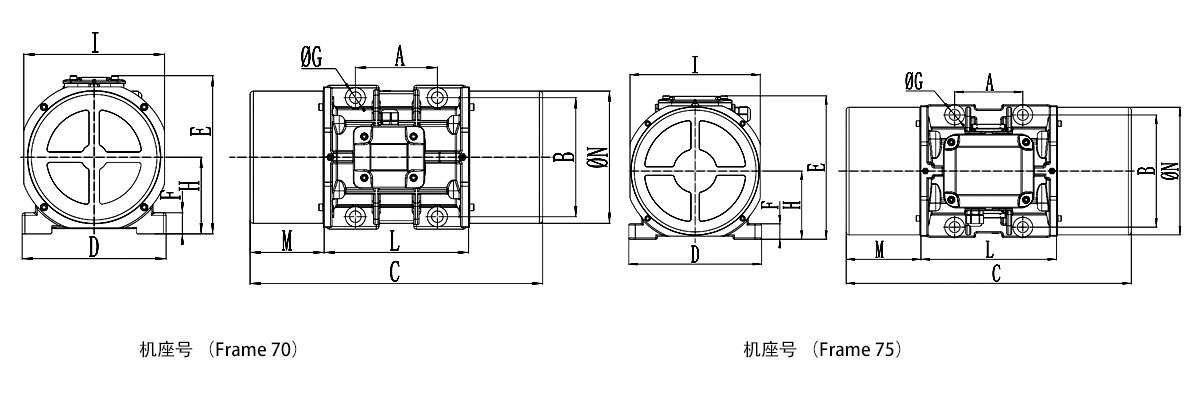 70、75機座